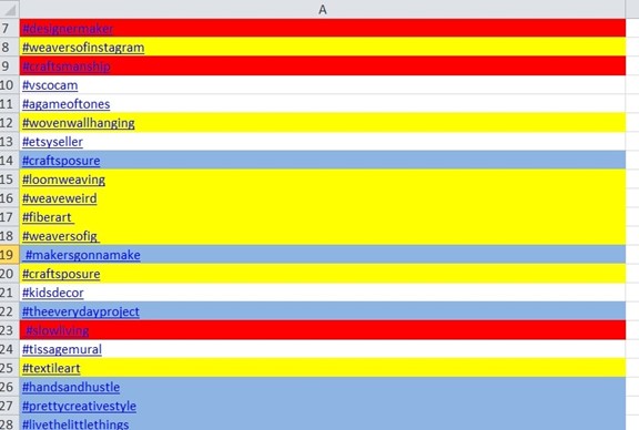 Planilha com uma lista de Hashtags, resultado de uma Pesquisa de Hashtags.